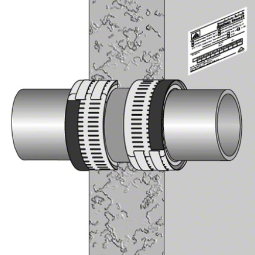 Brandschutzmanschetten Typ ZZ-AS für direkten Einbau